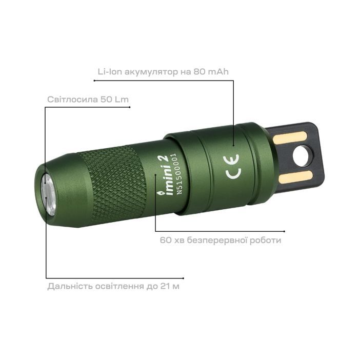 Фонарь Olight Imini 2 OD Green (0.0000.0762) изображение 11