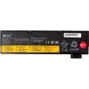 Аккумулятор для ноутбука LENOVO ThinkPad T570 (SB10K97582) 10.8V 4400mAh PowerPlant (NB482344)
