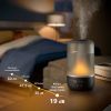 Увлажнитель воздуха Philips HU1510/03 изображение 11