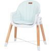 Стульчик для кормления FreeON TIN White-Mint (38237) изображение 2