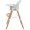 Стульчик для кормления FreeON TIN White-Mint (38237) изображение 4