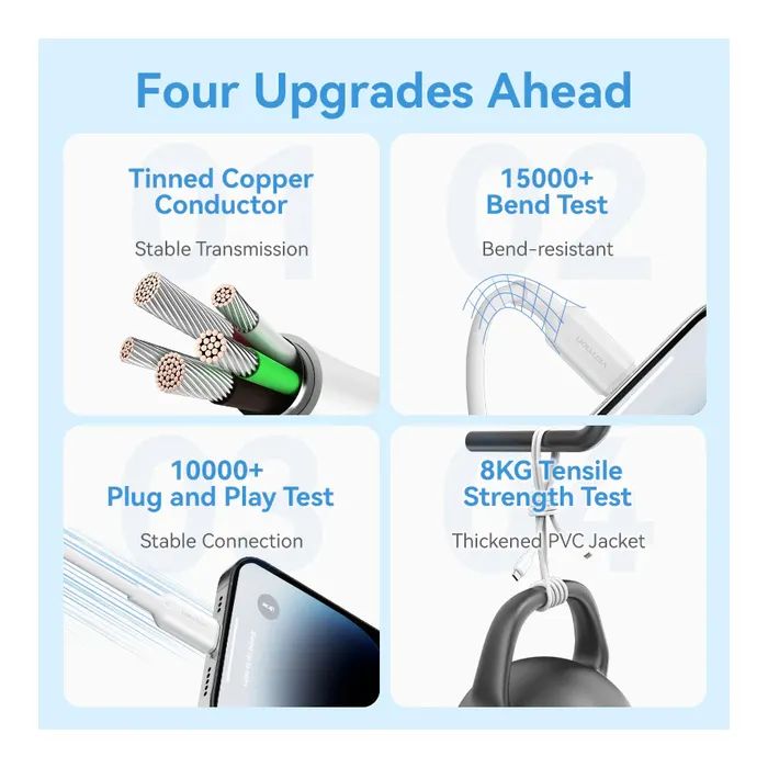 Дата кабель USB-C to Lightning 1.0m 3A black Vention (LAKBF) зображення 2