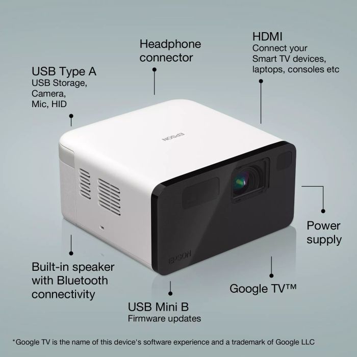 Проектор Epson EF-21W (V11HB35040) изображение 3
