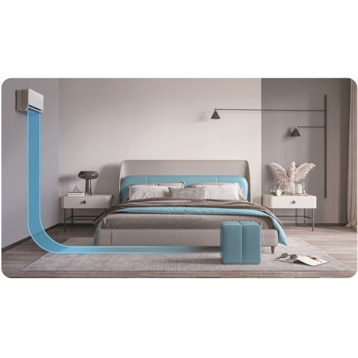 Кондиционер Midea MSEZ-09HRFN8-I/MSEZ-09HRFN8-O Eazy изображение 7