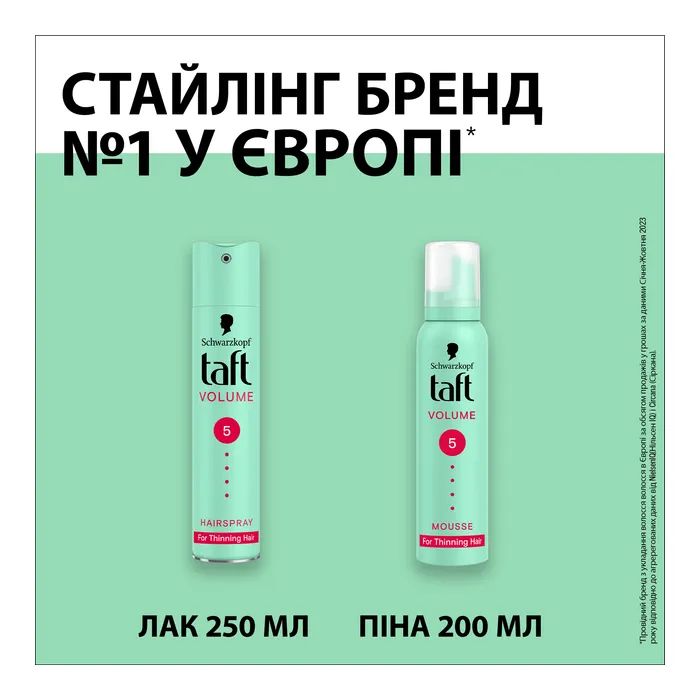 Пенка для волос Taft Volume 5 200 мл (9000100728249) изображение 7