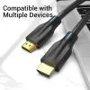Кабель мультимедийный HDMI M to HDMI M 1.5m 8K60Hz cotton braided black Vention (AAUBG) изображение 5