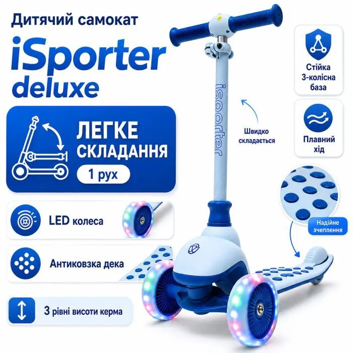 Самокат iSporter Deluxe LED синій (M5_Blue) зображення 2