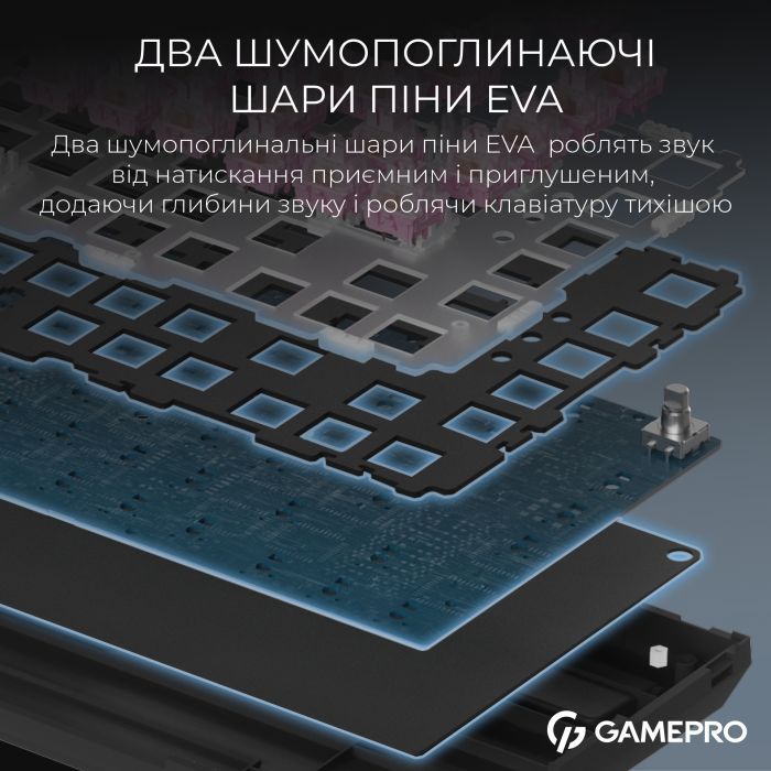 Клавиатура GamePro Asgard Valhalla QLAB Sakura Switch RGB Bluetooth/Wireless/USB-C UA Black (MK160-B-QS-PRO) изображение 13