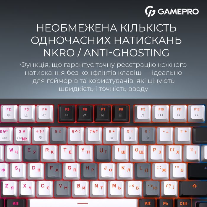 Клавиатура GamePro Asgard Valhalla QLAB Sakura Switch RGB Bluetooth/Wireless/USB-C UA Black (MK160-B-QS-PRO) изображение 16