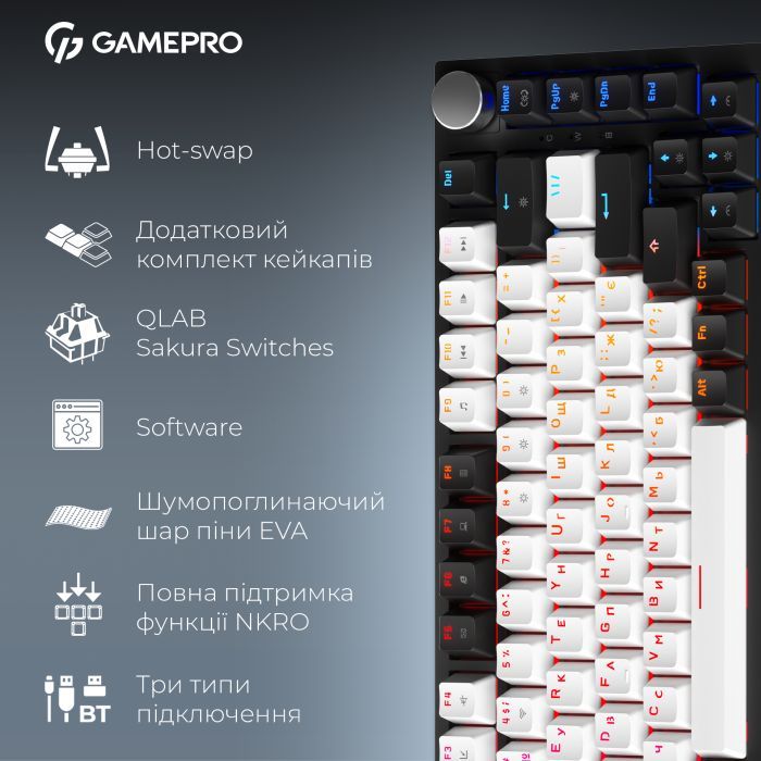 Клавиатура GamePro Asgard Valhalla QLAB Sakura Switch RGB Bluetooth/Wireless/USB-C UA Black (MK160-B-QS-PRO) изображение 18