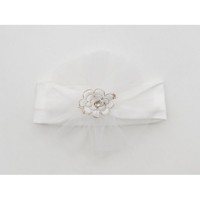 Плаття дитяче Bibaby святкове (76028-68G-cream) зображення 9