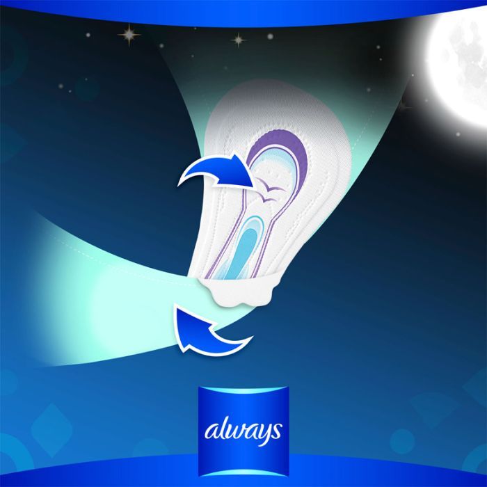 Гигиенические прокладки Always Ultra Night Deo 12 шт (4015400612377) изображение 6