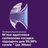 Молокоотсос Philips AVENT Ручной (SCF430/10) изображение 4