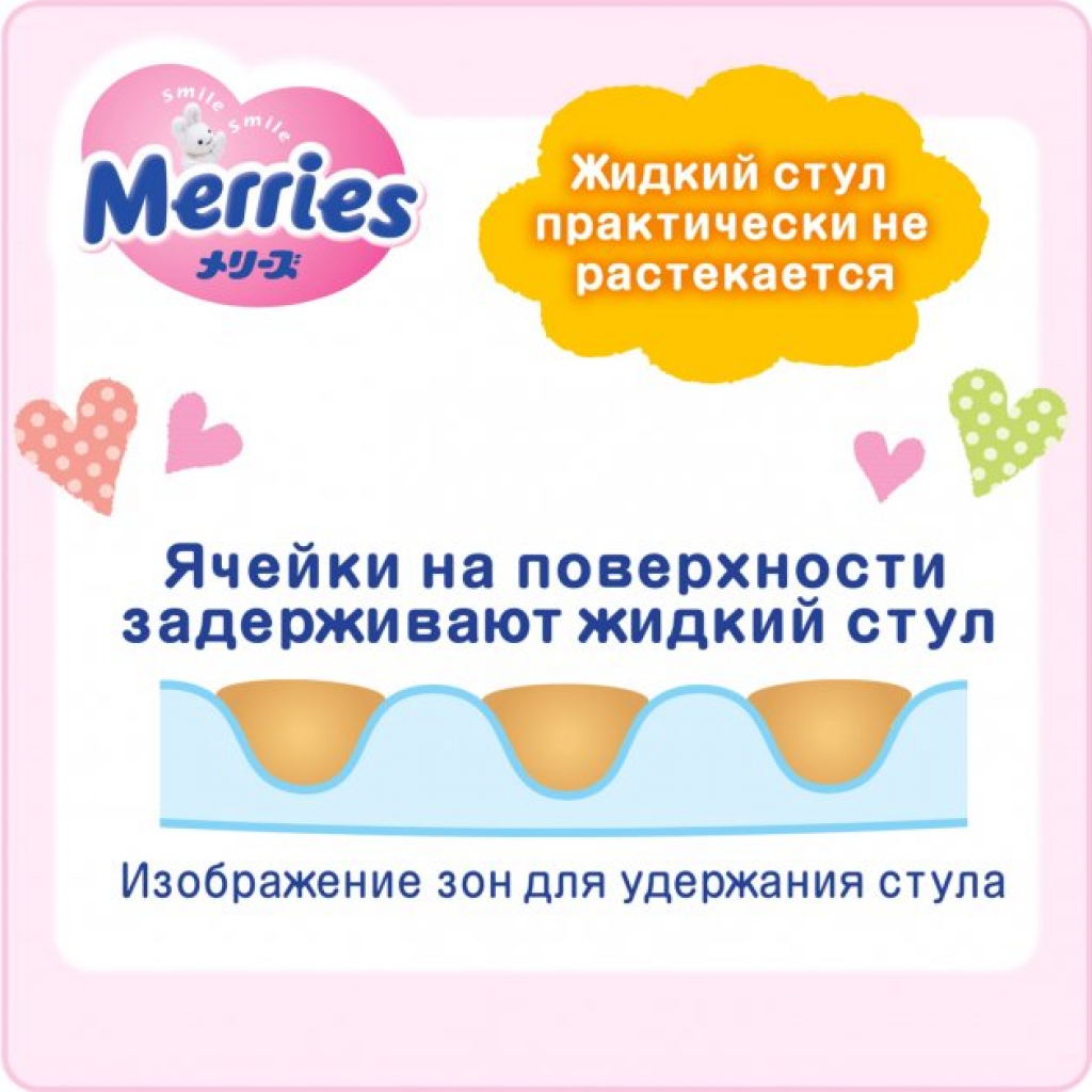 Подгузники Merries для детей M 6-11 кг 64 шт (538785) изображение 7