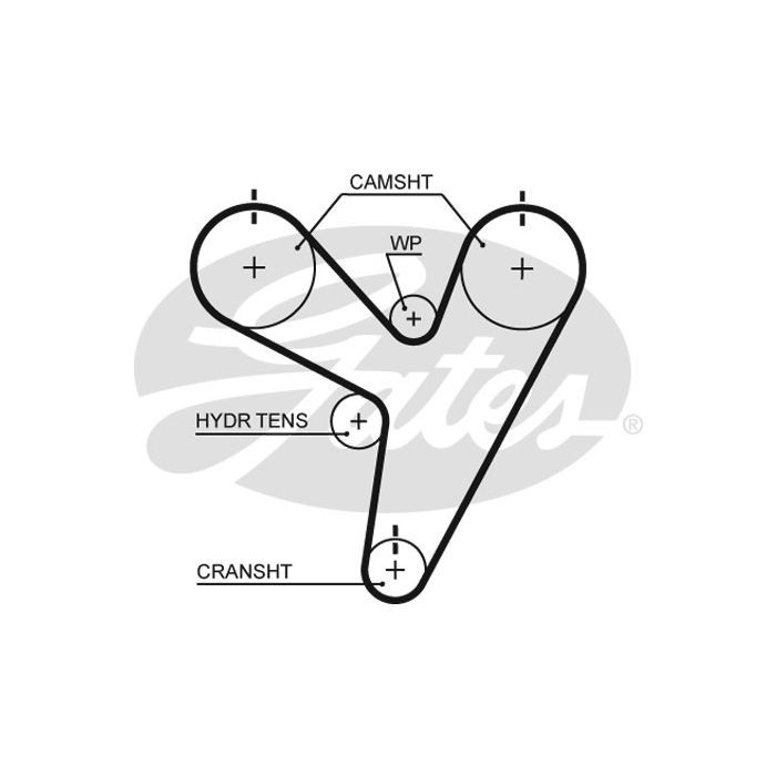 Ремінь ГРМ Gates 5674XS
