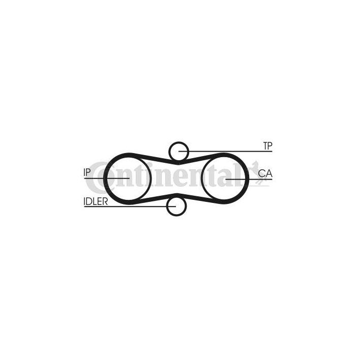 Ремень ГРМ CONTITECH CT914 изображение 2