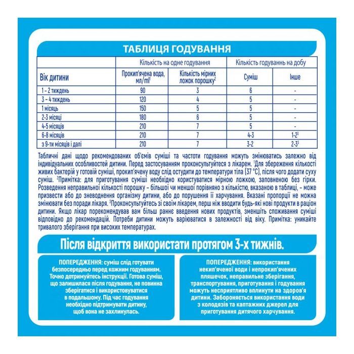 Детская смесь Nestle NAN Безлактозная с рождения 400 г (7613031568147) изображение 11