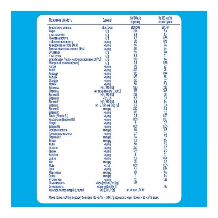 Детская смесь Nestle NAN Безлактозная с рождения 400 г (7613031568147) изображение 9