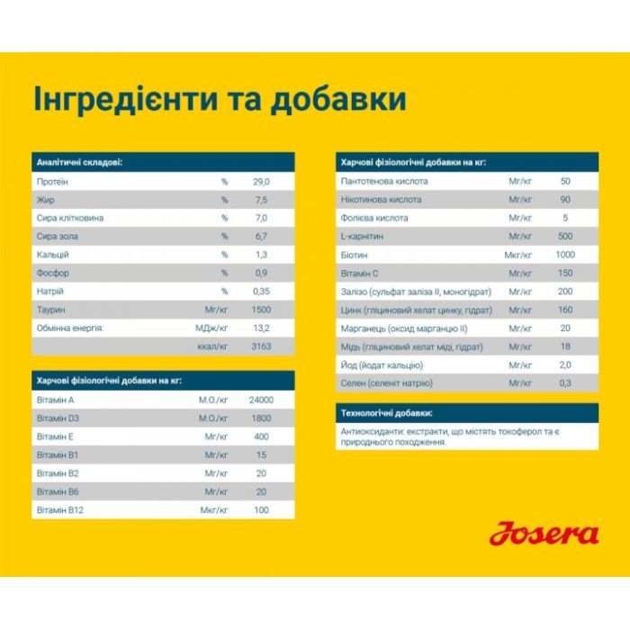 Сухой корм для собак Josera Light&Vital 900 г (4032254745297) изображение 5