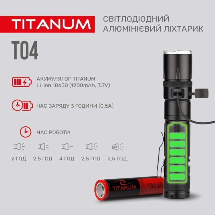 Ліхтар TITANUM 300Lm 6500K (TLF-T04) зображення 5