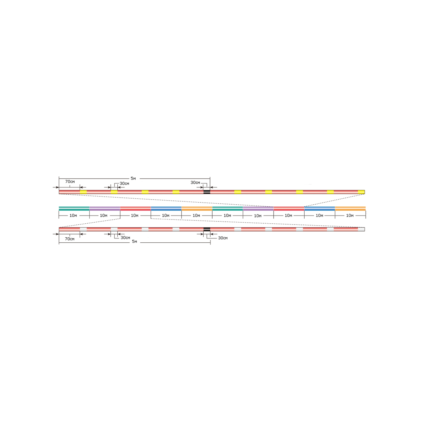 Шнур Sunline PE-Jigger ULT 200m 0.6/0.128mm 10lb/4.5kg Multi Color (1658.10.32) изображение 3