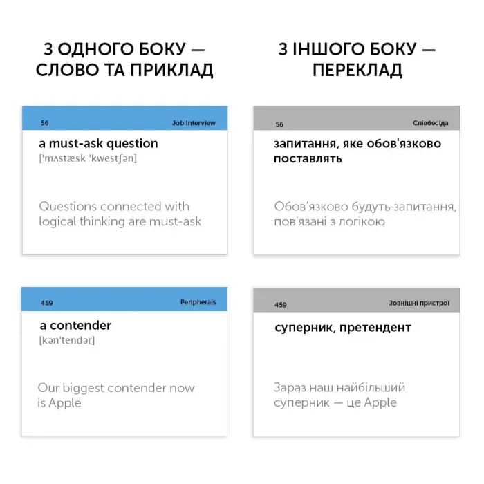 Навчальний набір English Student Картки для вивчення англійської мови IT, українська (41315787) зображення 2