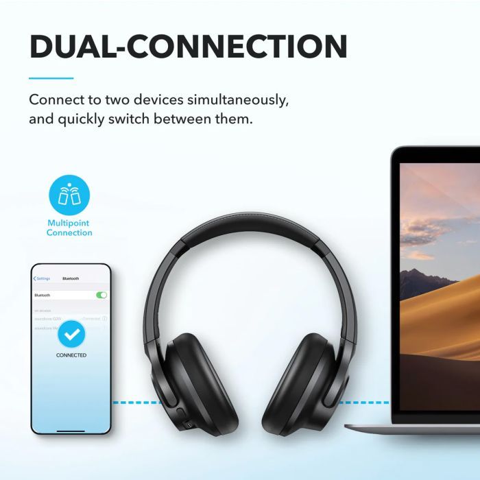 Навушники Anker SoundСore Q20i Black (A3004G11) зображення 10
