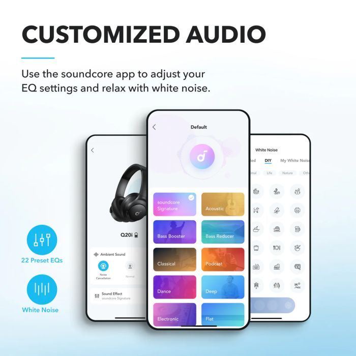Навушники Anker SoundСore Q20i Black (A3004G11) зображення 11
