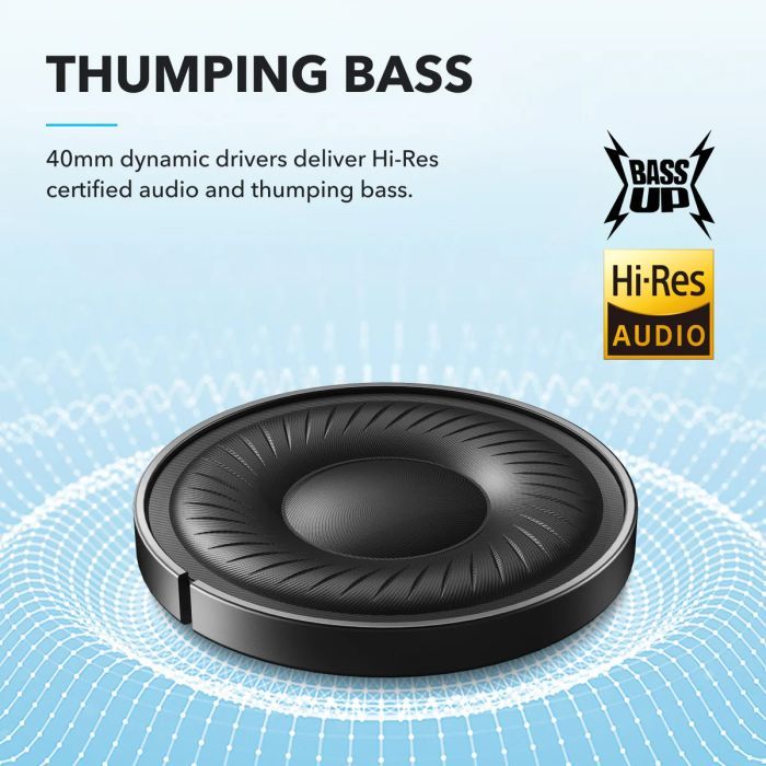 Навушники Anker SoundСore Q20i Black (A3004G11) зображення 8