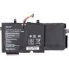 Аккумулятор для ноутбука ASUS N591LB (B31N1402) 11.4V 4110mAh PowerPlant (NB431748)