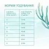 Сухий корм для кішок Optimeal Beauty Fitness для стерилізованих/кастрованих з морепродуктами 4 кг (4820215369824) зображення 4