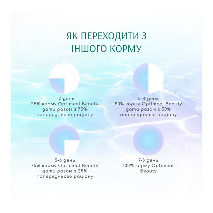 Сухий корм для кішок Optimeal Beauty Fitness для стерилізованих/кастрованих з морепродуктами 4 кг (4820215369824) зображення 6