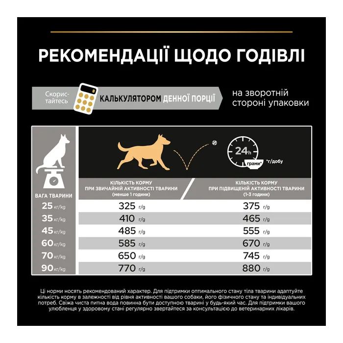 Сухий корм для собак Purina Pro Plan Dog Large Adult Robust з куркою 14 кг (7613035120426) зображення 10