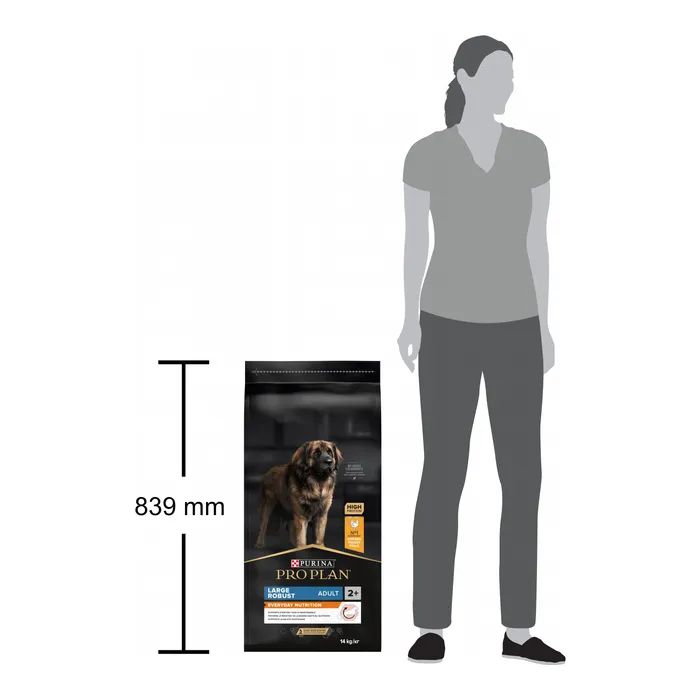 Сухий корм для собак Purina Pro Plan Dog Large Adult Robust з куркою 14 кг (7613035120426) зображення 5
