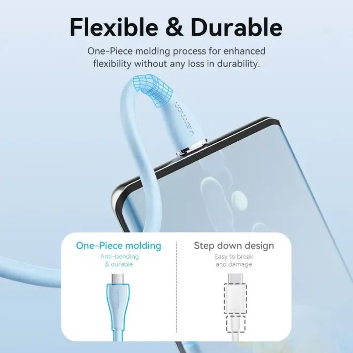 Дата кабель USB-C to USB-C 1.0m USB2.0 100W (20V/5A) Light Blue Silicone Vention (TAWSF) изображение 10