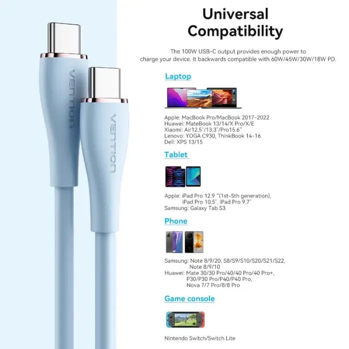 Дата кабель USB-C to USB-C 1.0m USB2.0 100W (20V/5A) Light Blue Silicone Vention (TAWSF) изображение 11
