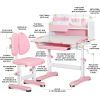 Парта со стулом Mealux Wave Pink (+ полка) (BD-31 PN) изображение 2