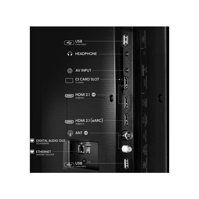 Телевізор Hisense 85E7NQ зображення 5