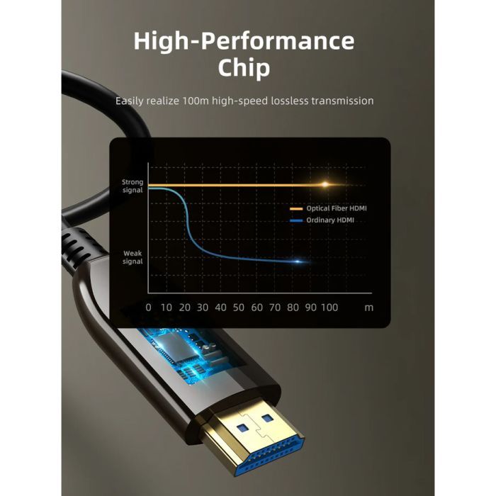 Кабель мультимедійний HDMI to HDMI 30.0m v2.1 AOC Cabletime (CA914050) зображення 6