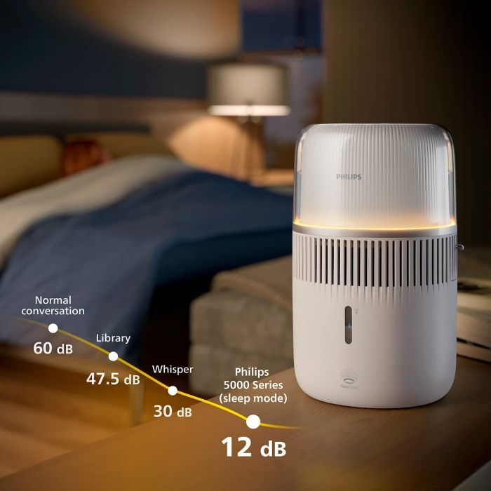 Увлажнитель воздуха Philips HU5710/00 изображение 10