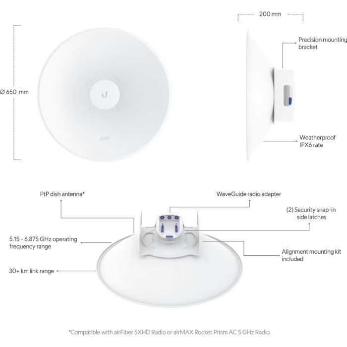 Антенна Wi-Fi Ubiquiti UISP-Dish изображение 7