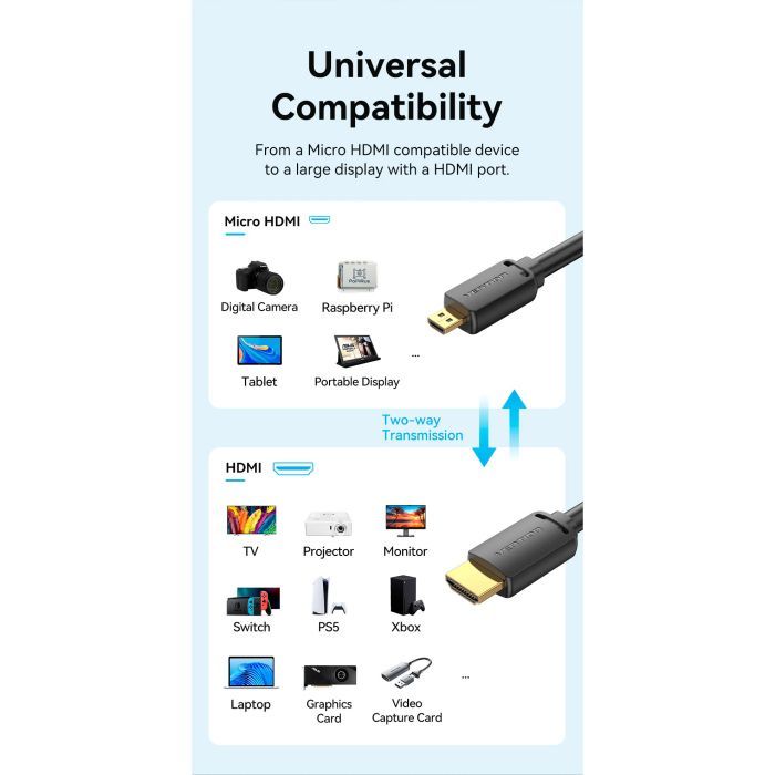 Кабель мультимедийный HDMI M to HDMI M 3.0m V2.0 4K 60Hz Vention (AGIBI) изображение 7