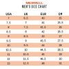 Кроссовки Merrell Moab 3 Mns pecan - 50 - бежевий (036.1556) изображение 11