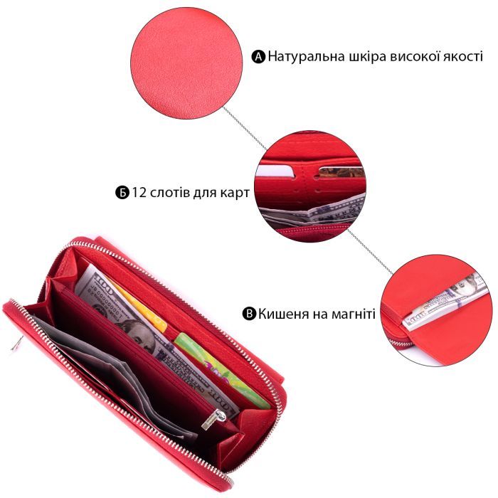 Гаманець ST Leather Червоний (19366) зображення 4