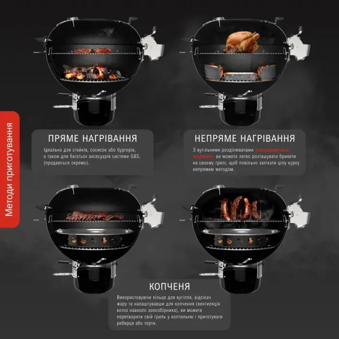 Гриль-барбекю Weber Master-Touch Premium SE E-5775 57 см + решітка Sear Grate (17401004) изображение 12