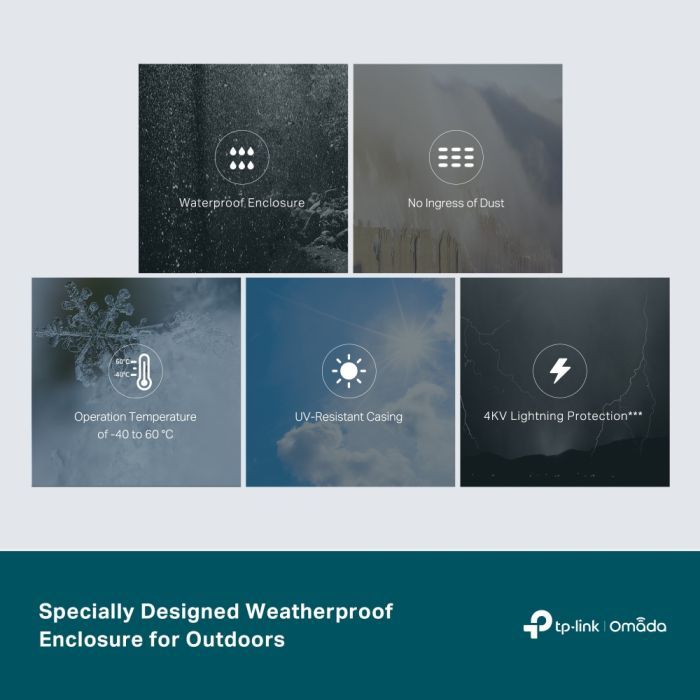 Комутатор мережевий TP-Link SG2005P-PD зображення 8