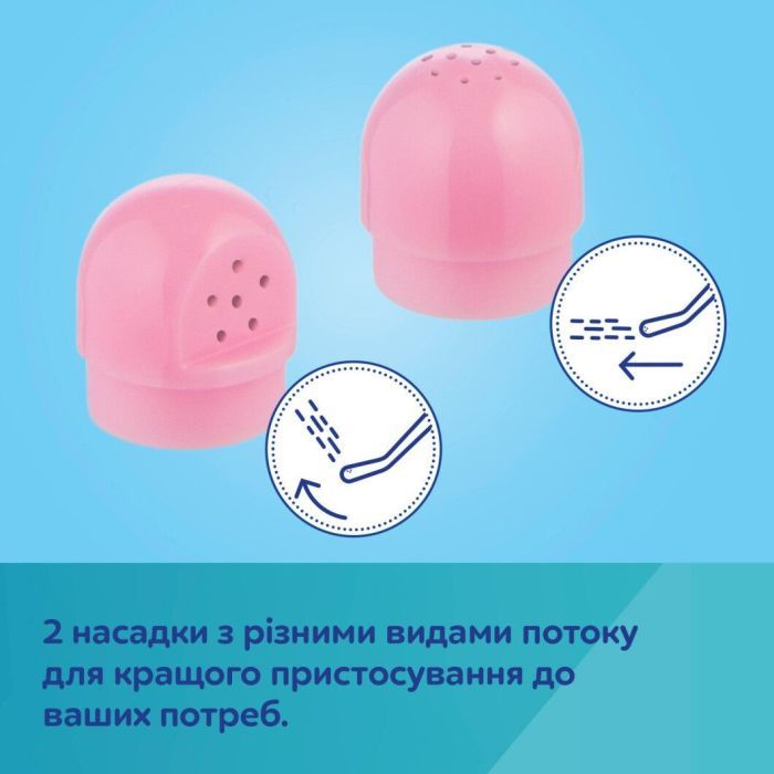 Косметика для мам Canpol babies Післяпологова пляшечка для підмивання (1/659) изображение 10