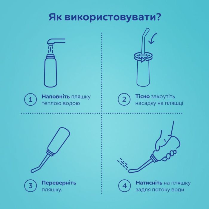 Косметика для мам Canpol babies Післяпологова пляшечка для підмивання (1/659) изображение 5