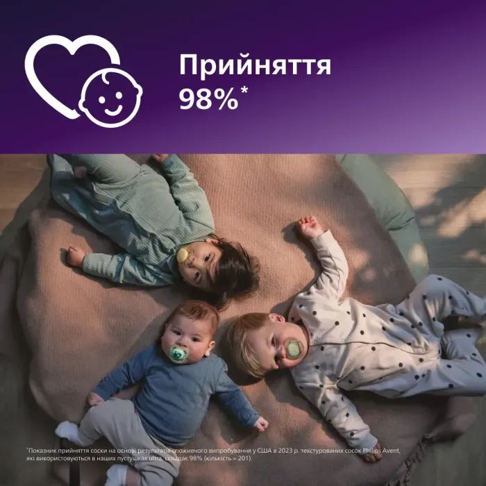 Пустушка Philips AVENT Ultra Air 6-18 місяців 2 шт, зелено-блакитна (SCF087/11) зображення 4
