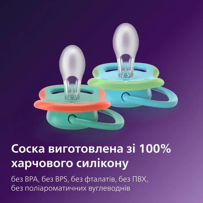 Пустушка Philips AVENT Ultra Air 6-18 місяців 2 шт, зелено-блакитна (SCF087/11) зображення 8